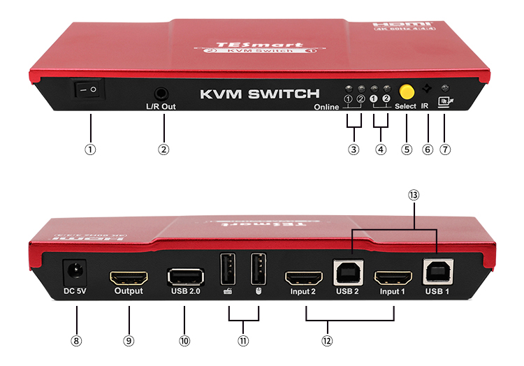 ip kvm switch ports kvm kvm switch Tesla Elec Brand