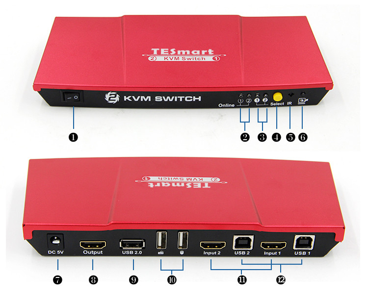 hdmi design ip kvm switch edid Tesla Elec company