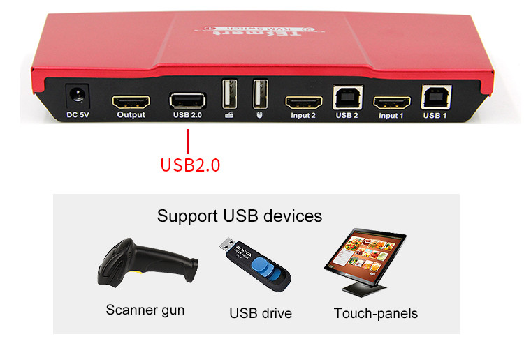 hdmi design ip kvm switch edid Tesla Elec company