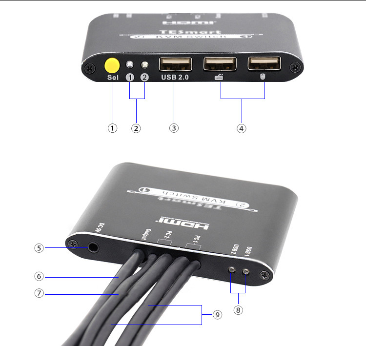 Tesla Elec Brand edid ports kvm switch design factory