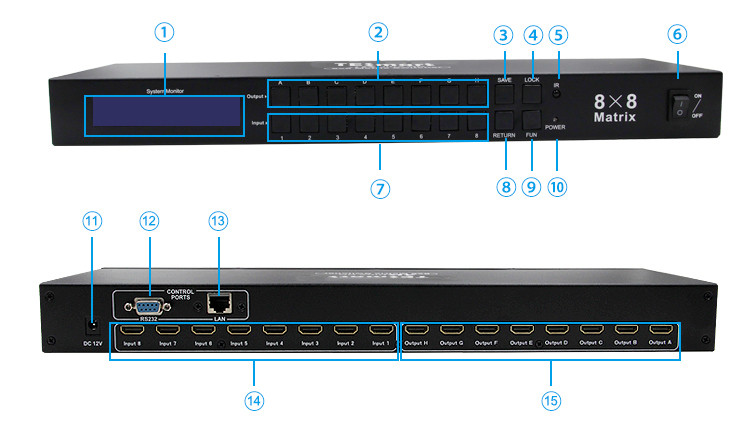 stable video wall customized for audio