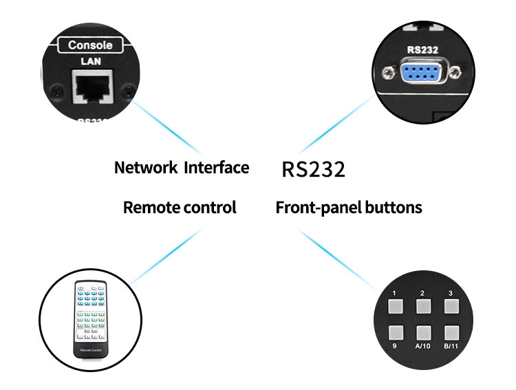 new matrix hdmi supplier for audio