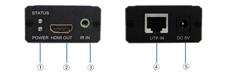 Tesla Elec hdmi matrix cat6 supplier for computer-2