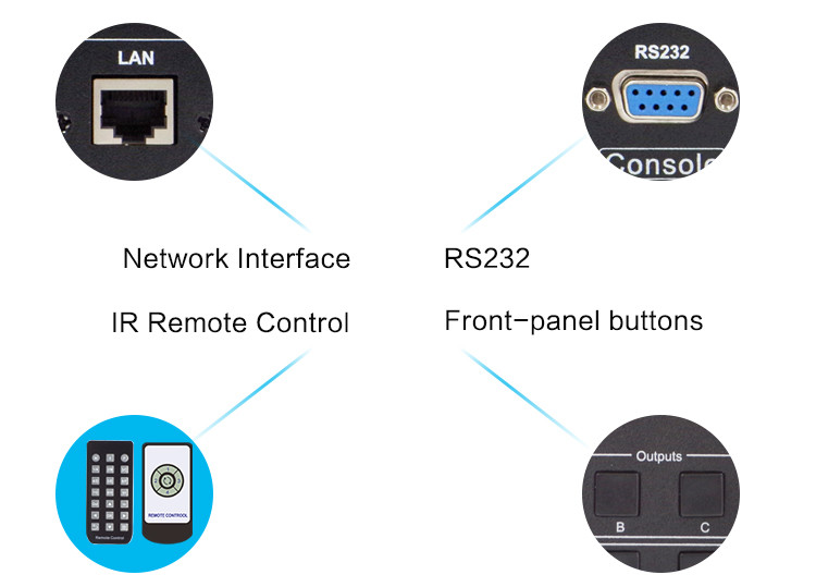 IR remote control hdmi matrix cat6 wholesale for games