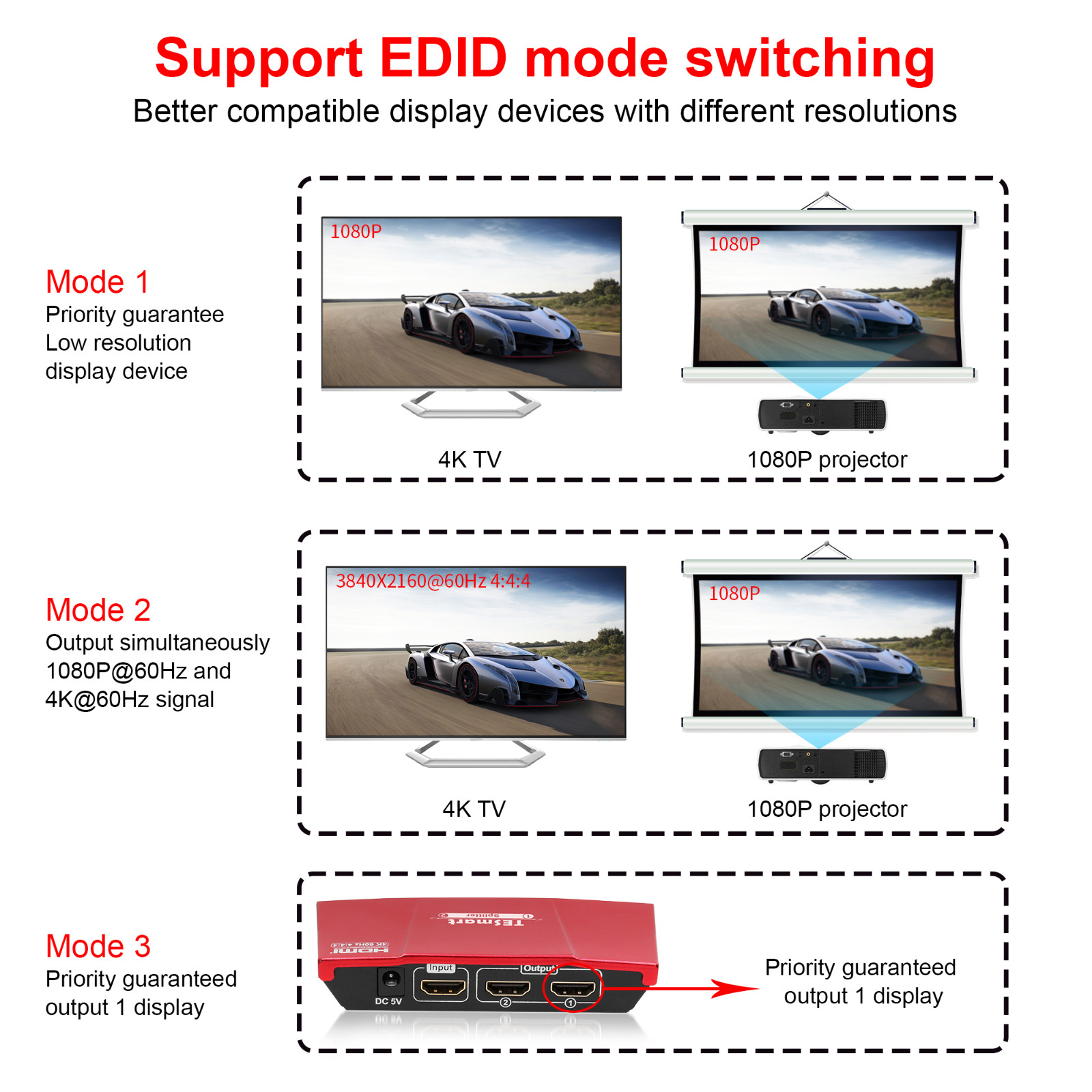 hdmi splitter support video Warranty Tesla Elec