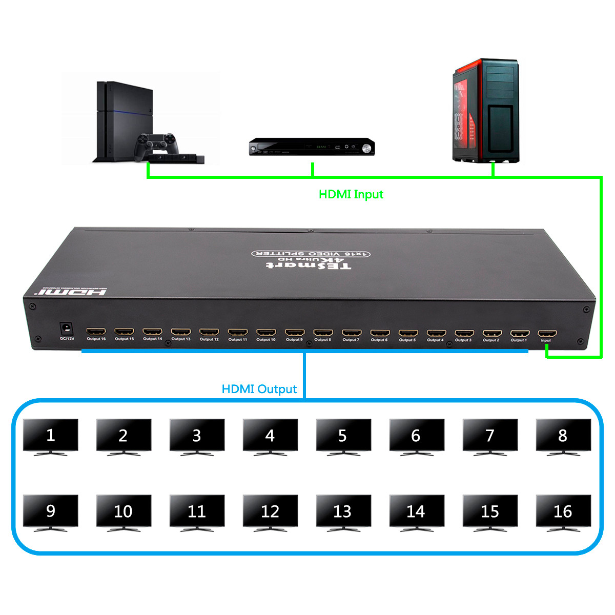 1x16 HDMI splitter Support FULL HD 4K