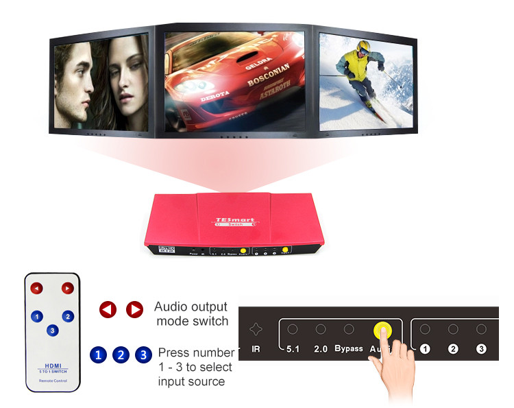 Red 3x1 HDMI Switch with audio out