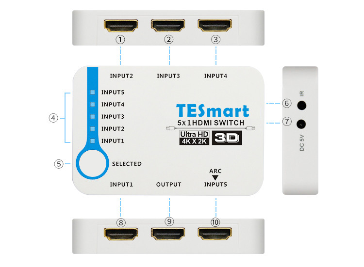 Tesla Smart New Product 8x1 HDMI Switch