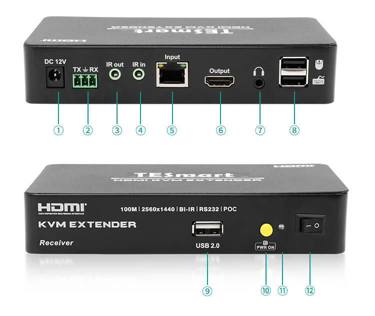 top hdmi usb extender factory price for conference room-2