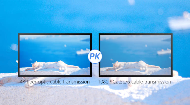 uncompressed fiber optic to hdmi converter manufacturer for 4K TV-3