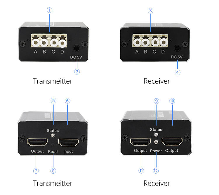 Tesla Elec fiber optic to hdmi converter supplier for media palyer-1