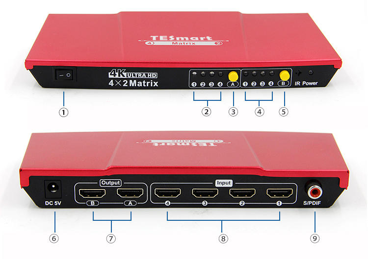 latest hdmi matrix 8x8 manufacturer for media player-1