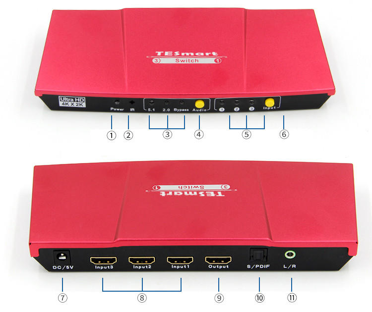 Red 3x1 HDMI Switch with audio out-1