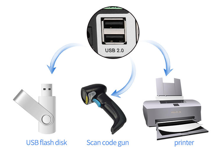 Tesla Elec seamless kvm switch supplier for computer-3