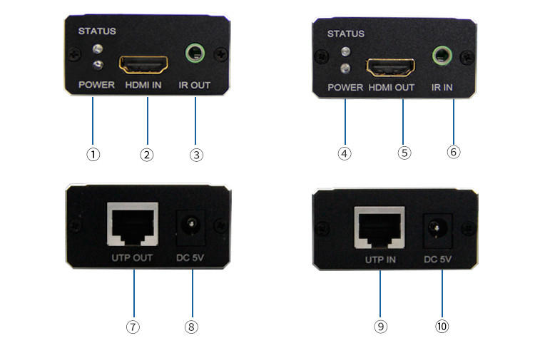 60M HDMI Extender w/ IR Remote-1