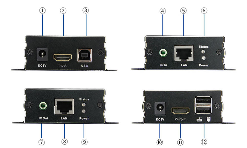 Customized 60M HDMI KVM+IR Extender-1