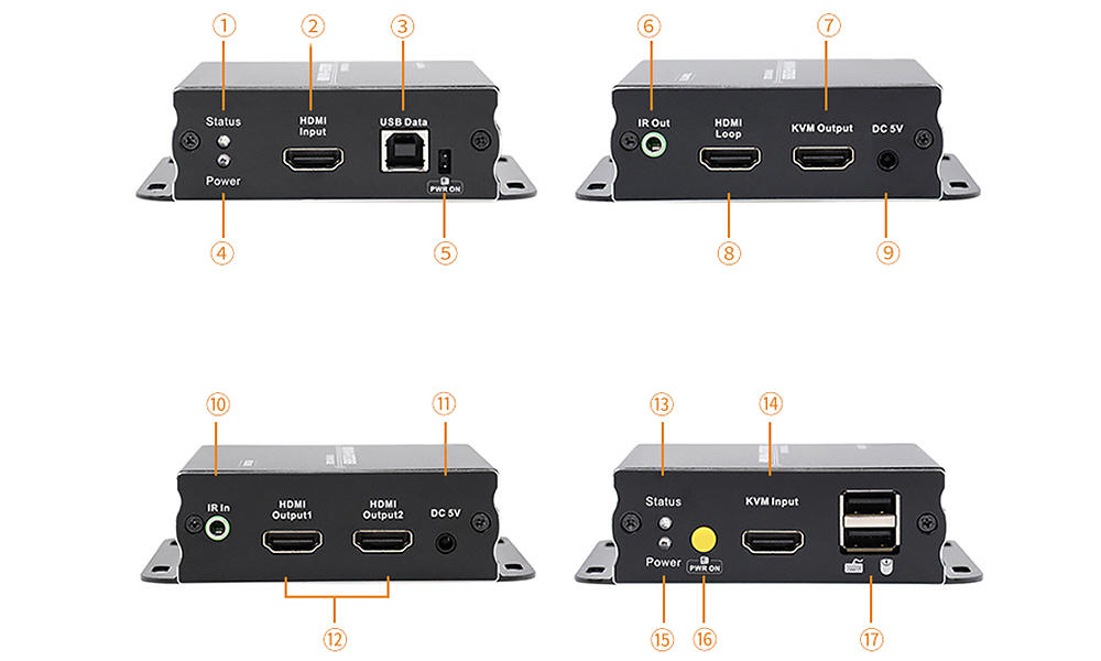 HDMI KVM Extender over HDMI optic cable-1